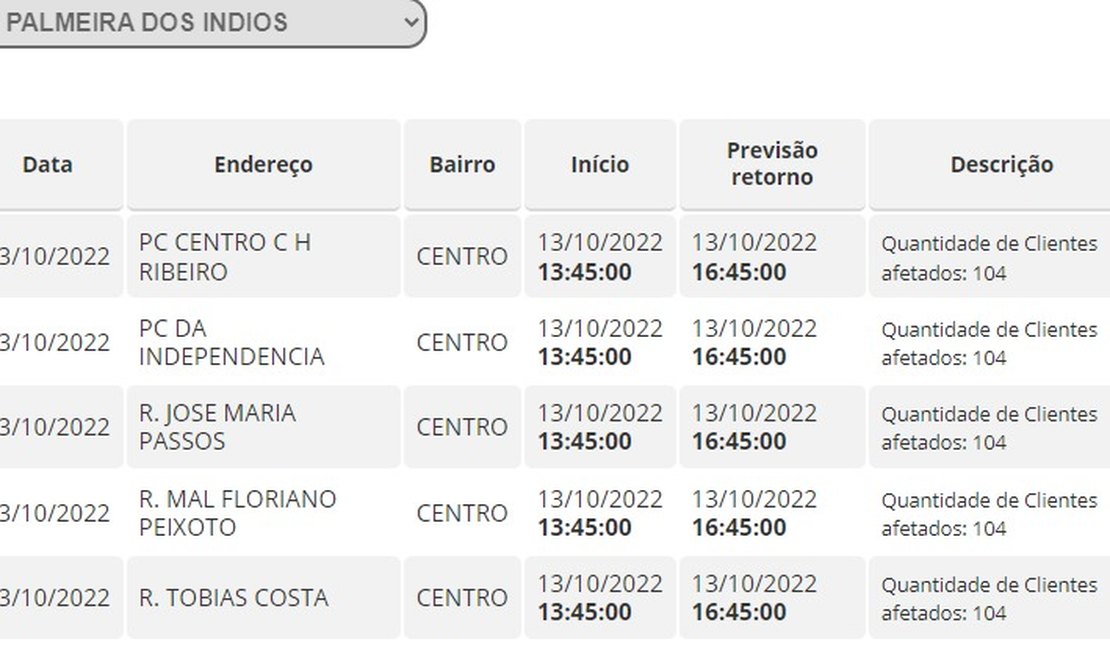 Ruas do centro de Palmeira ficarão sem energia por três horas nesta quinta-feira (13)