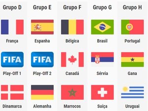 Brasil enfrentará Suíça, Sérvia e Camarões na fase de grupos da Copa do Mundo