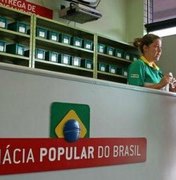 Distribuição de remédios gratuitos cresce 36% em Alagoas