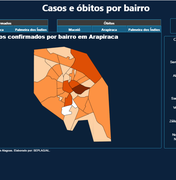 Arapiraca: Novo coronavírus se espalha mais rapidamente na Zona Rural