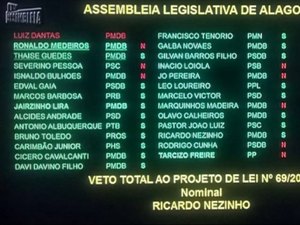 Deputados desmentem Nezinho sobre apoio ao Projeto Escola Livre