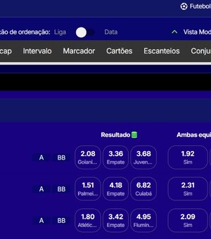 Como se registrar na Esporte da Sorte (Para Iniciantes)