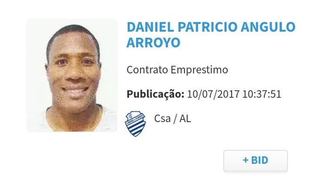 De promessa a atuações regulares: qual Daniel Angulo foi para o CSA?, csa