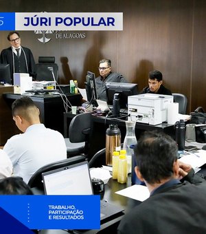 Mês do Júri em Alagoas teve 79 condenações e 52 absolvições