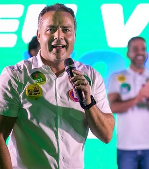 Renan Filho amplia vantagem e chega a 59% na disputa pelo Senado em Alagoas