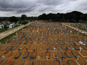 Brasil tem maior alta de óbitos de Covid-19 entre países com mais mortes