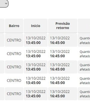 Ruas do centro de Palmeira ficarão sem energia por três horas nesta quinta-feira (13)