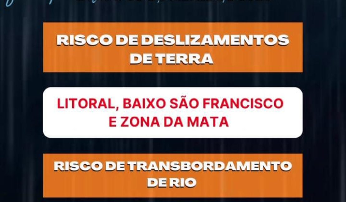 Defesa Civil divulga alerta para continuidade de chuvas no Litoral, Baixo São Francisco e Zona da Mata de AL