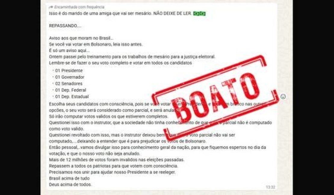 Urna Eletrônica: voto em branco ou nulo para outros cargos não invalida o voto por completo