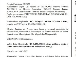 Prefeitura de São Miguel dos Milagres estabelece gasto de mais de R$ 5 milhões em combustíveis