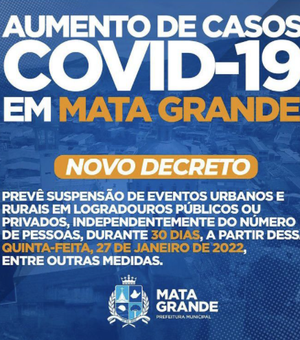 Casos de Covid-19 disparam em Mata Grande e prefeitura decide cancelar eventos por 30 dias