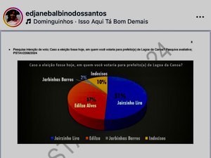 Justiça eleitoral obriga vereadora apagar publicação falsa de intenção de votos