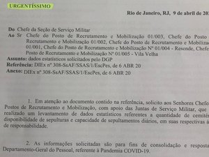 Coronavírus faz Forças Armadas contarem cemitérios e sepulturas disponíveis
