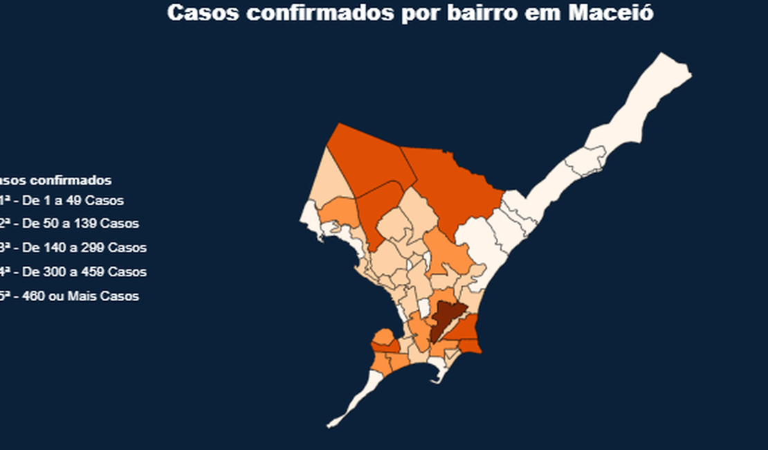  Jatiúca e Ponta Verde voltam ao topo da lista de casos da Covid-19