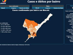 Jacintinho e Benedito Bentes lideram ranking de casos confirmados de covid-19 em Maceió