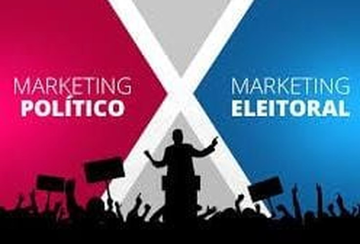 O Marketing Político e o Marketing Eleitoral