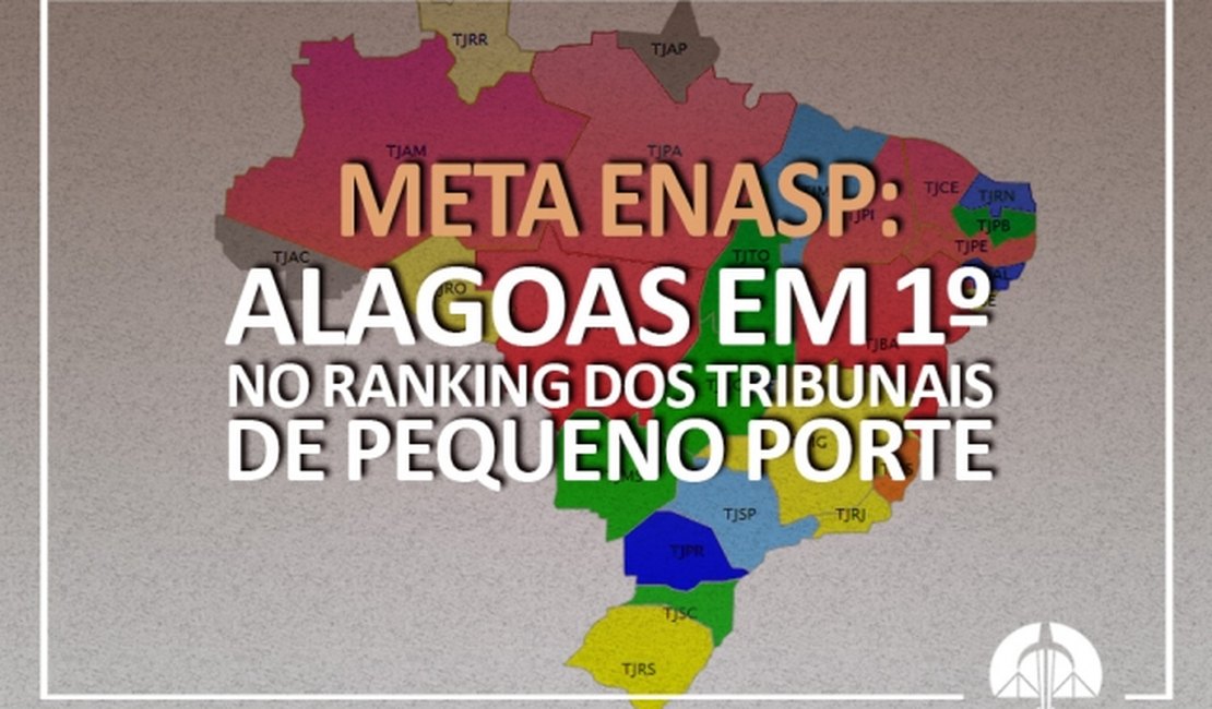 TJ/AL fica em 1º no ranking da Enasp