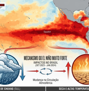El Niño pode ser um dos mais fortes já registrados desde 1950