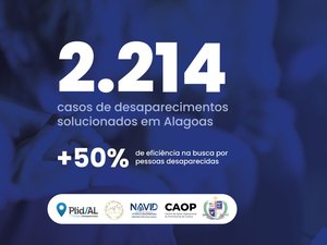 PLID/AL já solucionou mais de 2,2 mil casos de desaparecimento em Alagoas