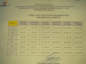 Novo calendário de visitas aos reeducandos é divulgado e famílias esperam que desta vez, seja cumprido