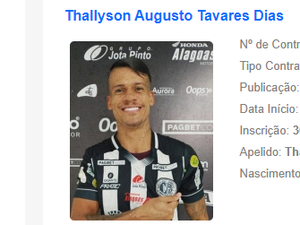 Laterais Thallyson e Foguinho estão entre os nomes publicados no BID da CBF nesta quarta (03)