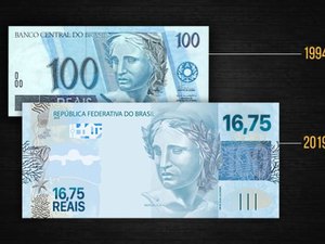 Depois de quase 25 anos do Plano Real, nota de R$ 100 só vale R$ 16,75