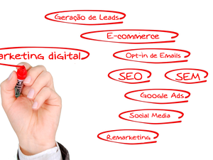 Como usar o marketing digital em sua loja virtual