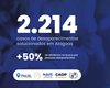 PLID/AL já solucionou mais de 2,2 mil casos de desaparecimento em Alagoas