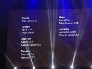 Com CSA em destaque, FAF entrega premiação de melhores do Alagoano 2019
