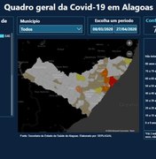 Transparência: governo lança painel interativo com dados do novo coronavírus em AL