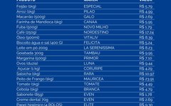 Frango, creme dental e sabonete lideram altas na nova pesquisa de preços da cesta básica em Arapiraca