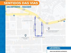 Vias de acesso à escola do Jacintinho têm sentido alterado