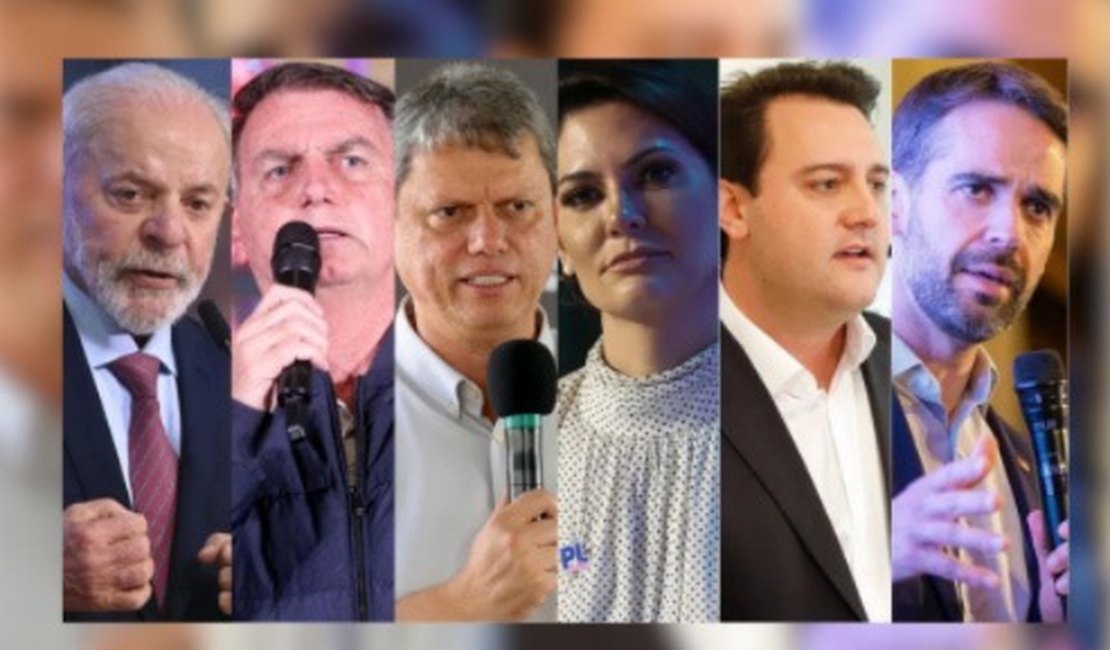 Nomes da direita ganham fôlego e empatam com Lula no 2º turno, diz Quaest