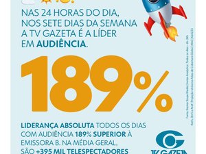 TV Gazeta de Alagoas mantém liderança em audiência e participação no estado