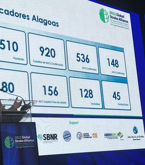 AVC Dá Sinais: programa alagoano ganha reconhecimento nacional e internacional