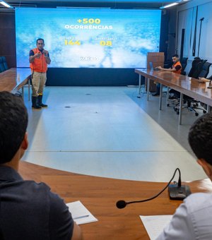 JHC reúne secretários e determina que força-tarefa seja reforçada para atender população