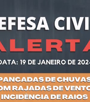 Defesa Civil publica alerta metereológico para esta sexta-feira (19)