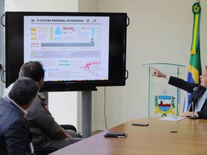 Alagoas completa 13 meses consecutivos de redução no número de homicídios