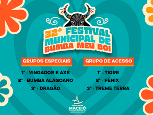 Confira os campeões do 32º Festival Municipal de Bumba Meu Boi