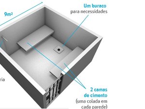 Joesley divide cela sem banheiro na PF em Brasília 