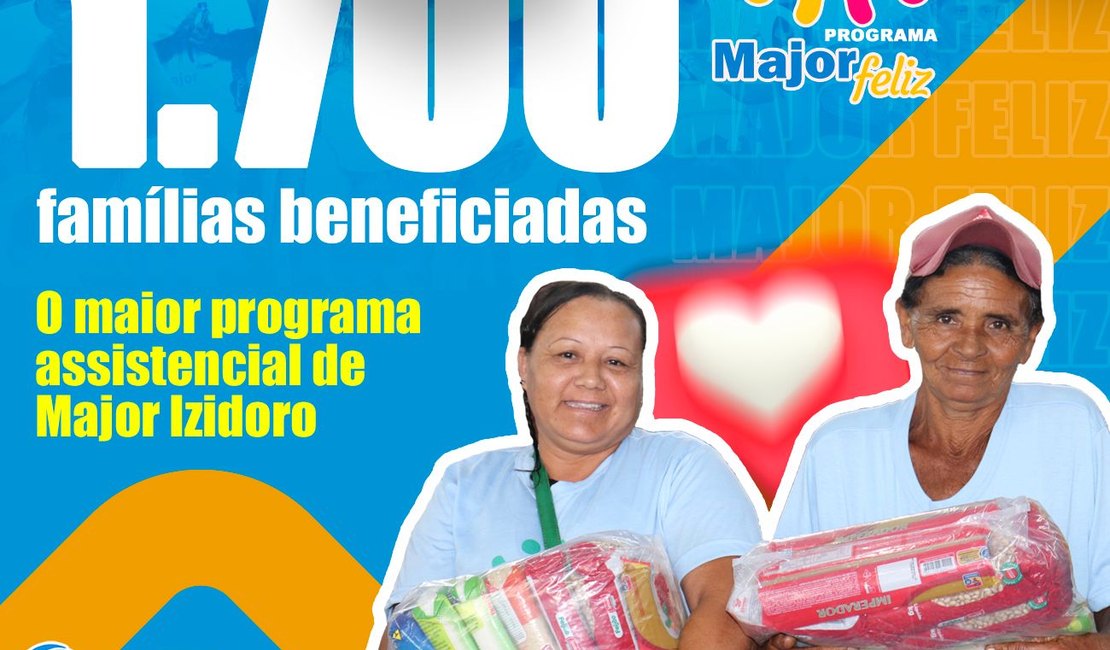 Programa Major Feliz beneficia 1.700 famílias