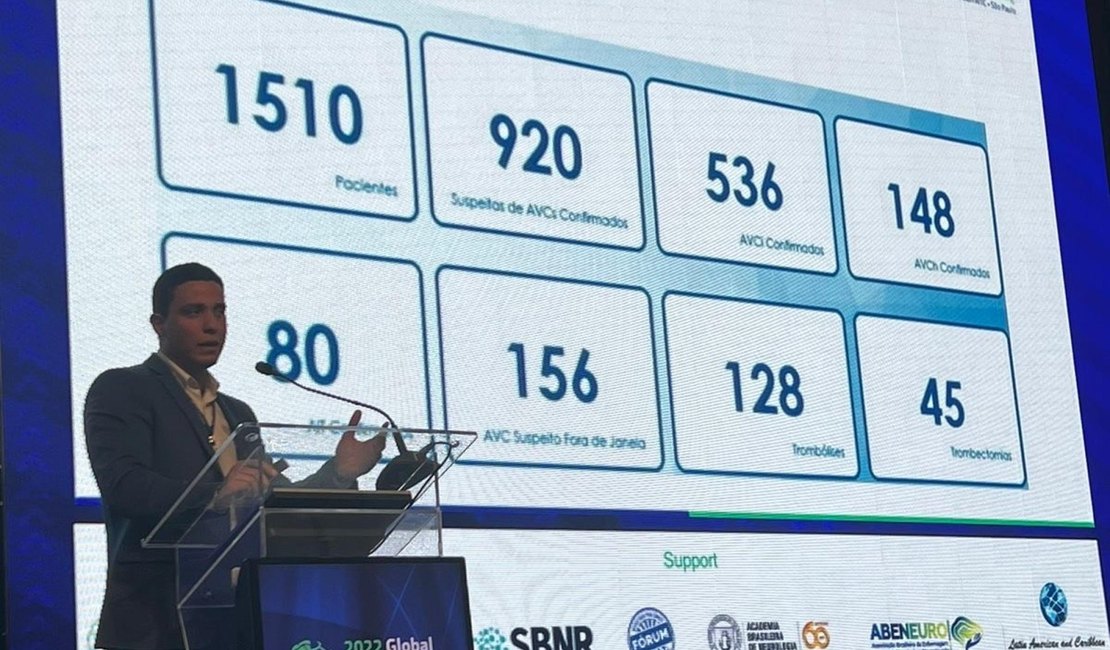 AVC Dá Sinais: programa alagoano ganha reconhecimento nacional e internacional