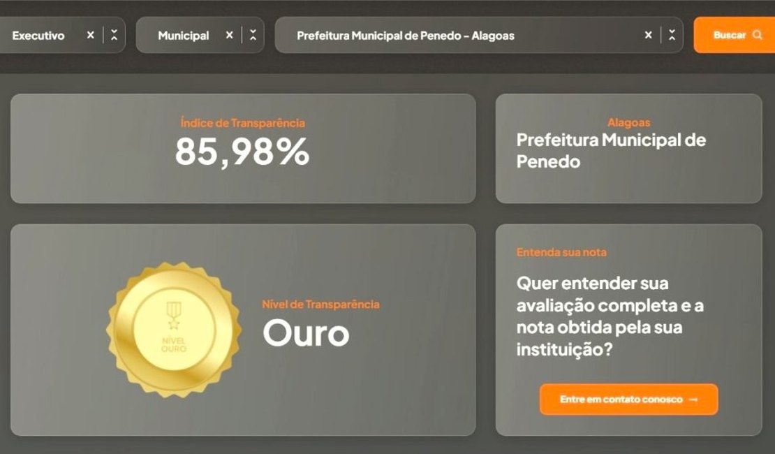 Prefeitura de Penedo tem a 5ª melhor transparência pública de Alagoas