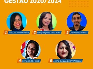 Conselho Tutelar: Matriz de Camaragibe elege quatro mulheres e um homem 