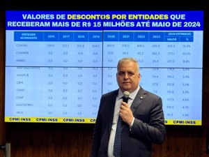 Alfredo Gaspar aponta quatro falhas decisivas que permitiram rombo bilionário no INSS