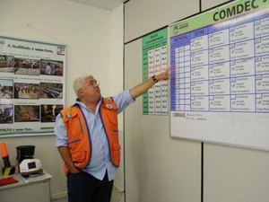 Defesa Civil alerta para chuvas neste fim de semana