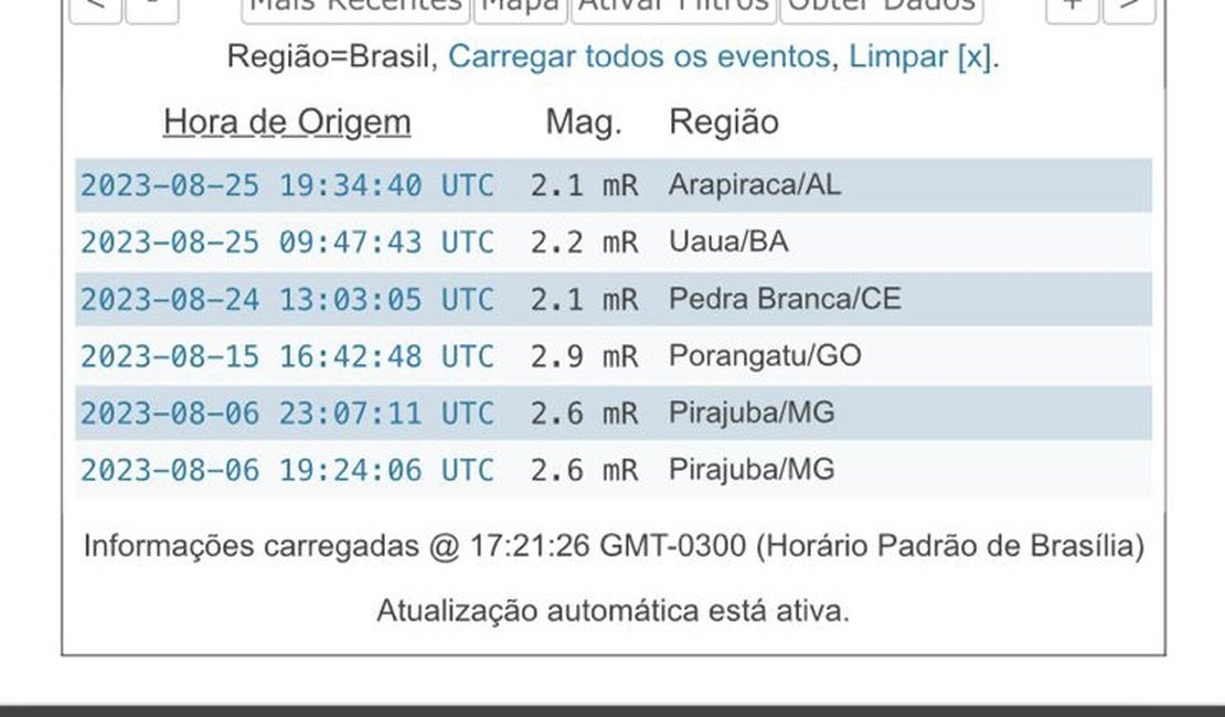 Laboratório de Sismologia da USP confirma tremor de terra com magnitude 2.1 em Arapiraca