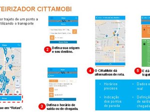 CittaMobi amplia facilidades para viagens de ônibus