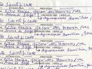 Vítimas de chacina ainda não foram identificadas por familiares 