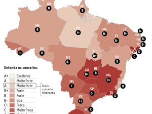 Alagoas está entre cinco Estados com piores contas públicas do país